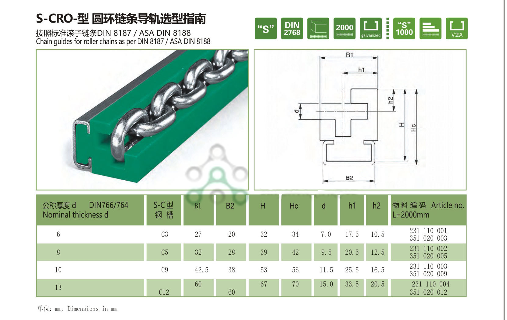 圓環(huán)鏈條導(dǎo)向件 圓環(huán)鏈條導(dǎo)向件