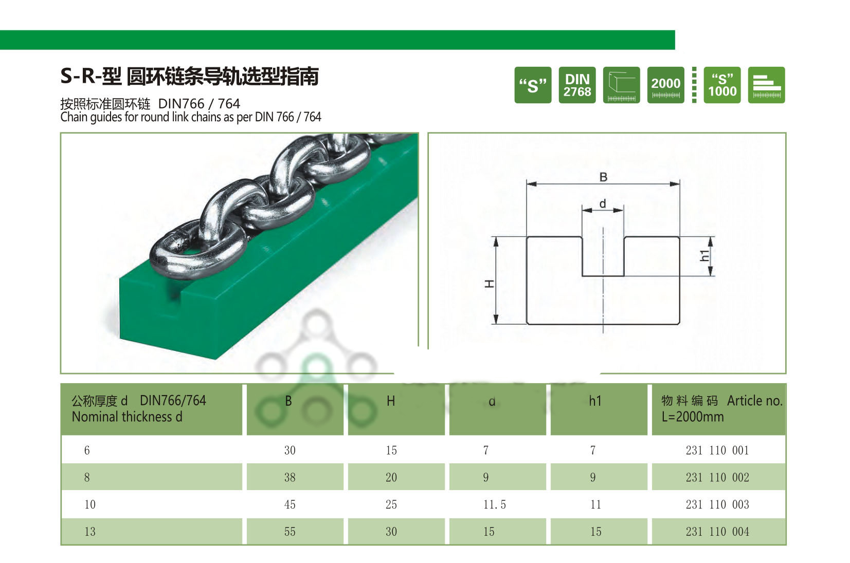 鏈條導(dǎo)向條 鏈條導(dǎo)向條